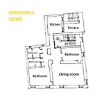 Miranda's Apartman Varenna