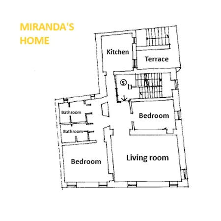 Miranda's דירה ורנה